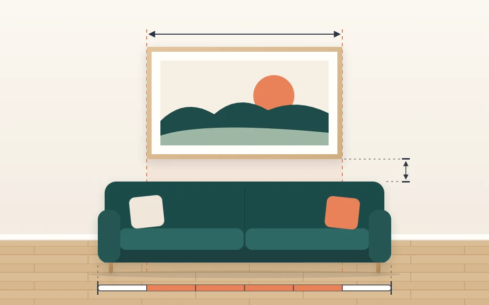 Wall elevation of a sofa with one framed artwork centered above, guide lines marking about two-thirds of the sofa width and a small gap